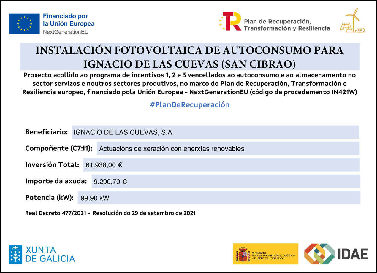 Descripción de MRR123