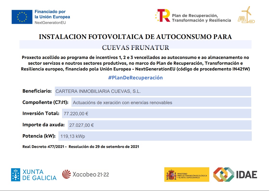 Descripción de Frunatur